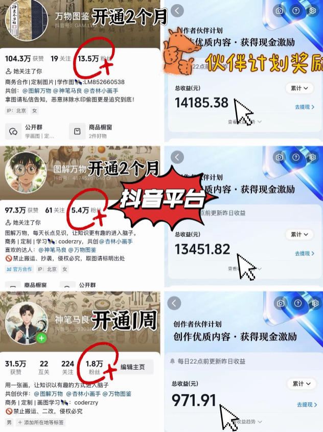 抖音17W粉丝博主亲授AI作图实战教学，0基础轻松学，可入创作者伙伴计划，接单收徒双增收-项目资源网