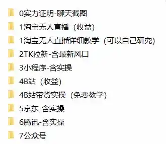 我工作室跑通的7个搞钱路子，今天全盘托出，包含部分项目免费教学(淘宝、拉新、小程序、代运营-项目资源网
