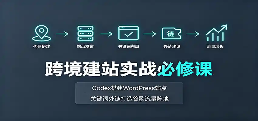 跨境建站实战必修课：Codex搭建WordPress站点，关键词外链打造谷歌流量阵地-项目资源网